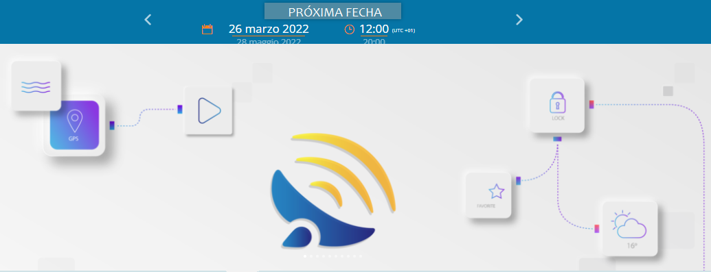 Conexión CH – Marzo 2022